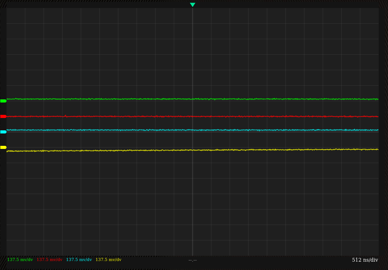 Default oscilloscope screen with grid.