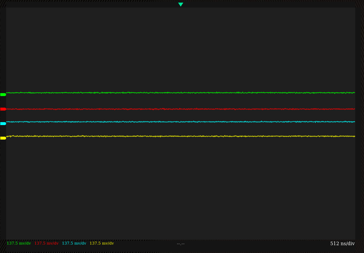 Oscilloscope screen without any grid.