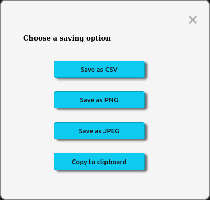 Save sub-menu