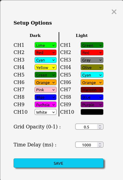 Setup sub-menu